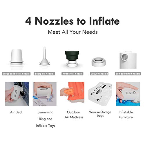 FLEXTAILGEAR Portable Air Pump with 3600mAh Battery USB Rechargeable Lightest Pump with Touch Screen Switch to Quick Inflate Deflate for Inflatables, Air Mattress, Pool Floats, Vacuum Bag (White) - Thumbnail 2