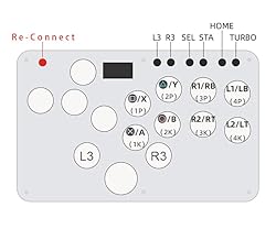 SZJLMKJ Mini Hit-Box SallyBox with LED Light