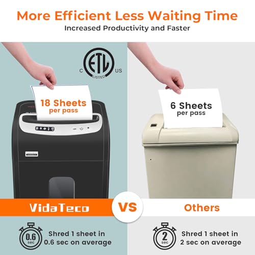 VidaTeco 18-Sheet Paper Shredder for Home Office Heavy Duty | 60-Minute Micro Cut P-4 Security, Auto-Reverse Anti-Jam System, 7.9-Gallon Pullout Bin, Shreds Staples/CD/Credit Cards (ETL)