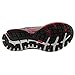 Brooks Men's Adrenaline Gts 15 Running Shoe
