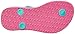 Havaianas Flip Flop Sandals, Kids, Disney Cool,(Toddler/Little Kid)