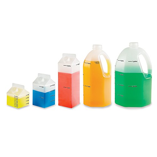 Learning Resources Gallon Measurement Set