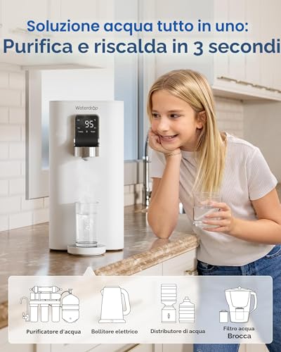 Waterdrop K19-H Instant Heater with Reverse Osmosis, Table Water Dispenser Without Connection, TDS Reduction, 4 Temperature Levels, Water Without Limescale