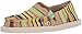 Sanuk Women's Donna Loafer Flat, Green Kauai Blanket, 07 M US