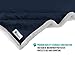 PetAmi Waterproof Dog Blanket for Medium Large Dog Puppy Cat Throw for Couch Cover Leakproof Protection, Sherpa Fleece, Reversible Soft Washable 60x40 Navy Blue