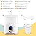 Babebay Baby Bottle Warmer, Deluxe Bottle Sterilizer & Smart Thermostat 4 in 1, Evenly Warm Breast Milk or Formula, Real-time Temperature,LCD Monitor,Fast Heating [2018 Most Genius Gifts]