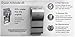 Dyson 304663-01 Air Blade dB AB14-G-HV Hand Dryer
