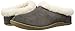 Sorel Women's Nakiska Slipper