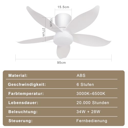Homefire Ventilador de techo luz - Ventilador de techo silencioso con luz, 5 aspas, blanco, brillo ajustable, 6 velocidades