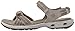 Columbia Women's Kyra Vent II Strap Sandal