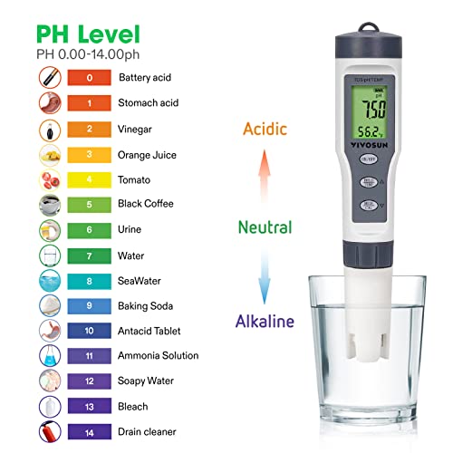 VIVOSUN 3in1 Digital pH Meter with ATC, ±0.1 pH Accuracy Water