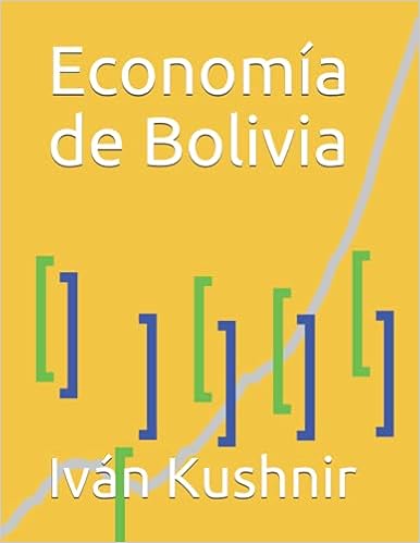 Economía de Bolivia
