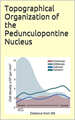 Topographical Organization of the Pedunculopontine Nucleus