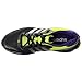 Adidas Supernova Glide 5 Women's ATR Running Shoes