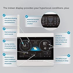 AcuRite Atlas Home Weather Station High-Definition