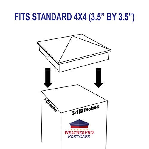4x4 Fence Post Cap (3 1/2") Single Pack Decorative Unfinished Aluminum