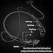 Bummd Wireless Bluetooth Headphones Neckband With Microphone V4.1 Stereo Noise Cancelling Running Earphones Magnetic In-ear Earbuds For Iphone, Android Phones and Other Bluetooth Enabled Devices