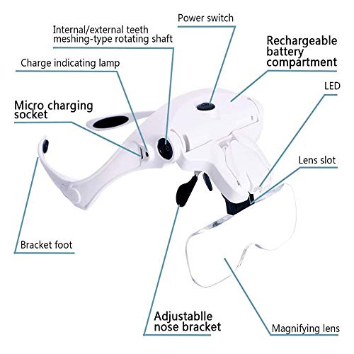 ANDSTON Hands Free Headband Magnifier Glasses, USB Charging Head Mount Magnifying Glass with 2 LED Lights for Jewelry Craft Watch Repair Hobby 5 Replaceable Lenses 1.0X 1.5X 2.0X 2.5X 3.5X