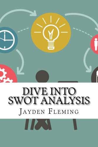Dive into Swot Analysis Dive into Swot Analysis