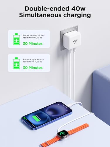 Aioneus USB C Charger PD 40W 2 USB-C Ports iPhone Fast Charger Adapter Type C Charging Plug USB C Wall Charger for iPhone 17 16 15 14, iPad Pro/Air, Galaxy S25 S24 S23, MacBook Pro/Air, Laptop Dell HP