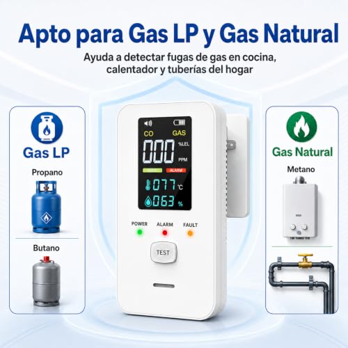 Detector de Gas y Monóxido de Carbono 6 en 1, Alarma Enchufable para Gas LP y Gas Natural, Detector de CO con Temperatura y Humedad, Alarma Sonora de 85 dB y Pantalla LCD, para Cocina, Hogar y Hotel