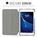 MoKo Samsung Galaxy Tab A 7.0 Case - Ultra Lightweight Slim-Shell Stand Cover Case for Samsung Galaxy Tab A 7.0 Inch Tablet 2016 Release(SM-T280 / SM-T285 Version ONLY), Purple