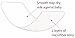 Flip Reusable Stay-Dry Inserts for Newborns from 6 to 12 Pounds - Pack of 6