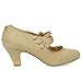 Womens 36-MINA4 Closed Toe Mary Jane High Heel Shoes, Nude PU Leather, 7.5 B (M) US