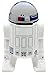 Zak Designs Coin Bank, Classic Star Wars R2D2, in This Sculpted Ceramic Star Wars Collectible Bank