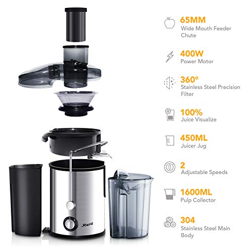 1 Joerid+Centrifugal+Extractor+Adjustable+Dishwasher