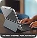 i-Blason Case for iPad Pro 12.9 Inch (3rd Generation) 2018 Release, [Compatible with Official Smart Cover and Smart Keyboard] [Halo] Clear Protective Case with Pencil Holder, Clear, 12.9