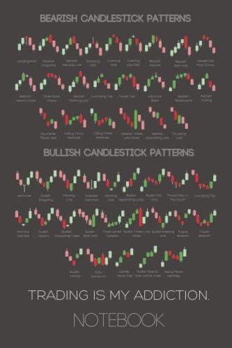 Notebook with Trading Candlestick patterns on cover.: Trading is my addiction. 50 Motivational quotes. 100 pages, grid sheets and blank sheets, 6"x9".
