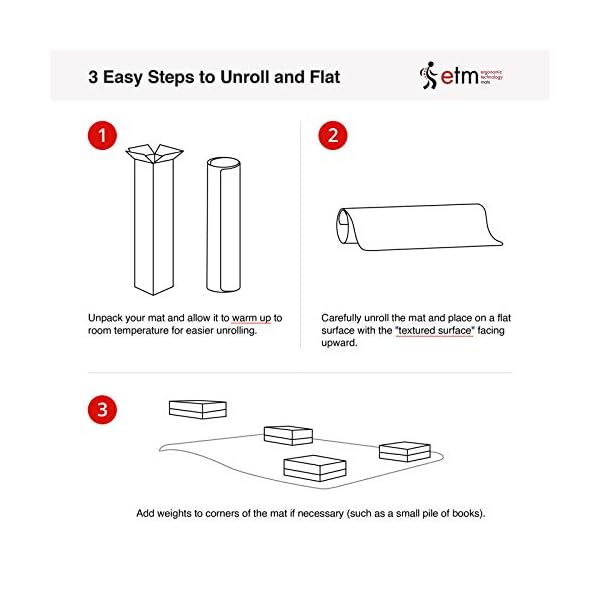 etm Dirt Trapper Door Mat Highly Absorbent Non Slip Mat Mono for