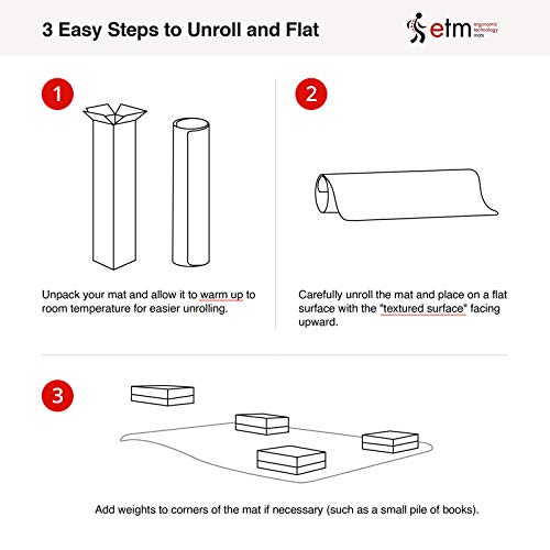 etm Dirt Trapper Door Mat Highly Absorbent Non Slip Mat Mono for