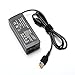 65W 45W USB C Charger for HP Laptop Fast Power Adapter with Nylon Braided Cord for travel, Replacement for HP Chromebook, EliteBook, Spectre, Envy, ProBook and All USB-C Laptop, Table, Phone, and More