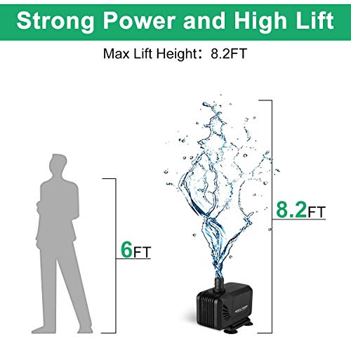 image for KEDSUM 700GPH Inline/Submersible Water Pump(2700L/H, 40W), Ultra Quiet