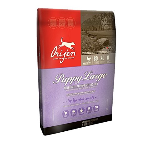 Orijen vs Royal Canin Dog Food Comparison The Pet Town