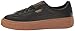 PUMA Women's Basket Platform Core Sneaker, Puma Black-Puma Black,6 M US