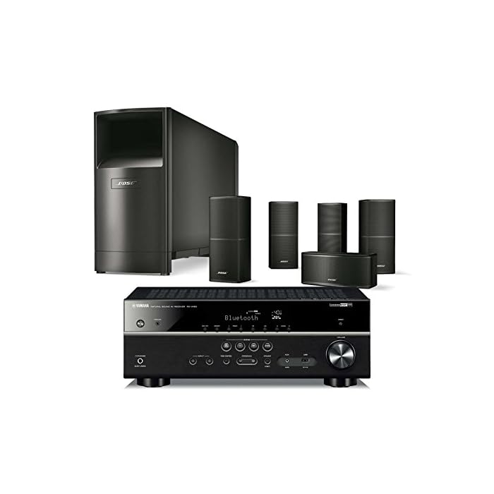 Yamaha RX-V483 AV Bluetooth Receiver 