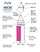 Pura Kiki 11oz/325ml Stainless Steel Infant Bottle w/Sleeve, Anti-Colic, 100% Plastic-Free, MadeSafe Certified, Medical-Grade Silicone, Medium-Flow Nipple, for Babies 3 Months & Up - Pink