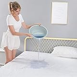 Waterproof Bed Mattress Cover Washable Breathable and Reusable Mattress Protector with Deep Pocket 18
