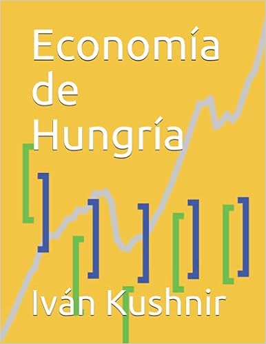 Economía de Hungría