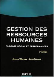 Gestion des ressources humaines