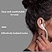 Headphones/Earbuds/Earphones, Super premium in-Ear Wired Earphones with Remote & Mic Compatible with iOS Devices 6s/plus/6/5s/se/5c/iPad/MP3/Android modelthumb 4