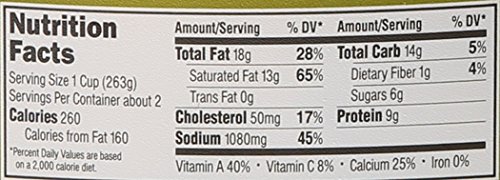 3 Panera+Bread+Broccoli+Cheddar+Soup