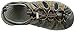 KEEN Women's Whisper Closed Toe Sport Sandals, Cascade/Stone Blue, 8.5