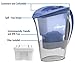 WAMERY Alkaline Water Pitcher 1.5 Liters, 6 Cup, Enhanced 2020 Slim Model, Free Filter Included, Improves pH, Removes Lead, Chlorine, Copper and more. Natural Solution for Acid Reflux and Dehydration