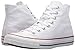 Converse Chuck Taylor All Star Core Hi