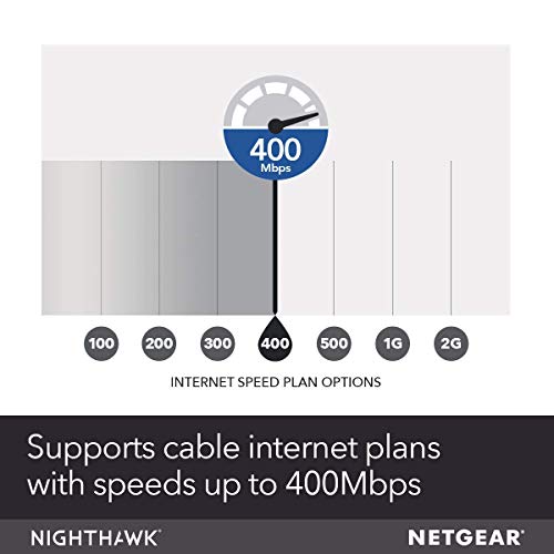 3 NETGEAR+Nighthawk+C7000+Compatibility+Providers+including