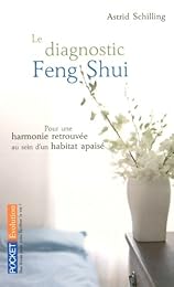 Le  diagnostic feng shui